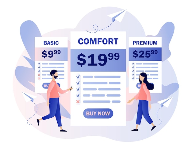 Tabele de prețuri și planuri